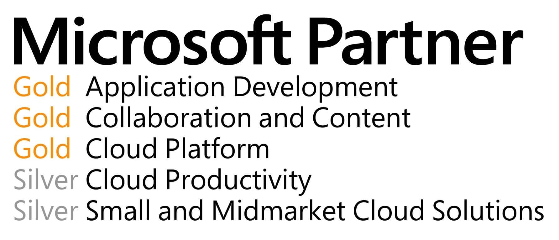 Spanish Point achieve a Microsoft Corporation Gold Cloud Platform Competency