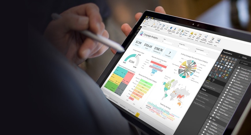 Power Bi Microsoft Business Intelligence