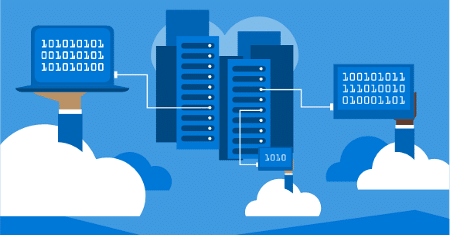 The Migration Plan for the Azure Cloud