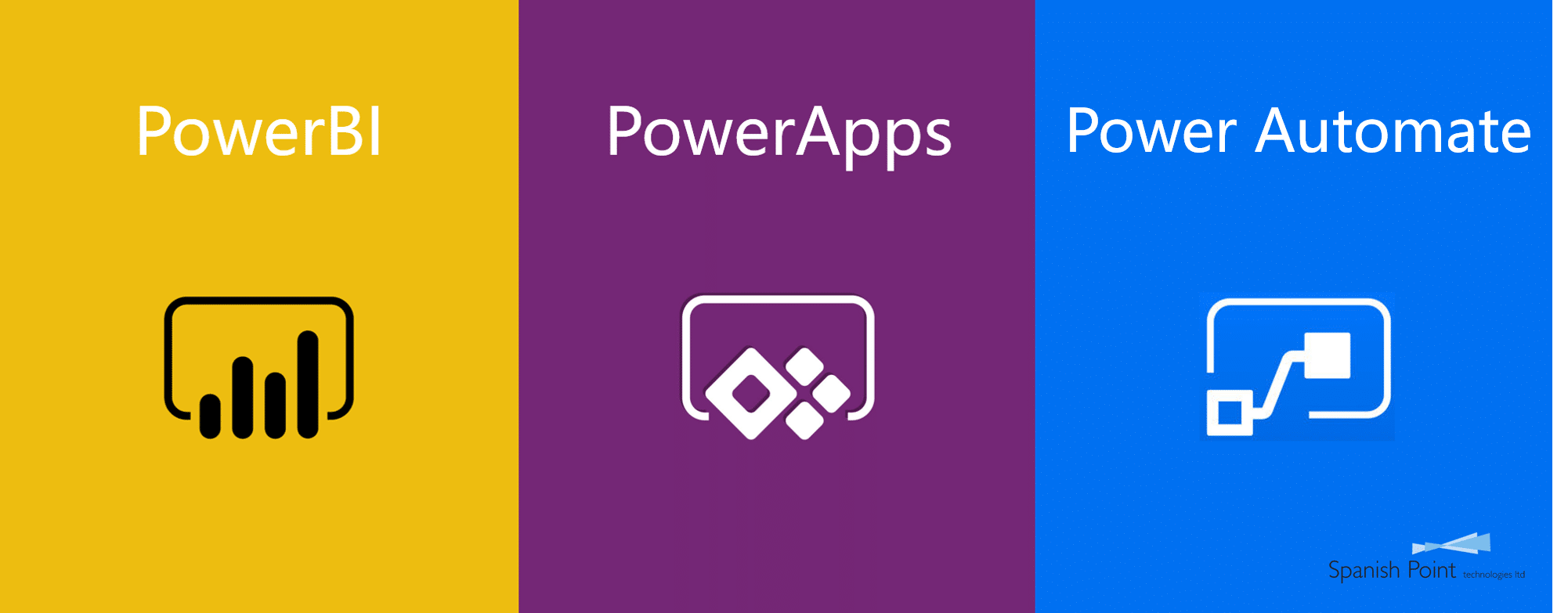 The Power Platform: Power Automate