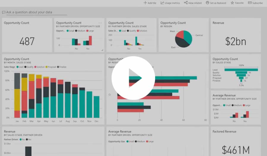 Videothumbnail Powerbi