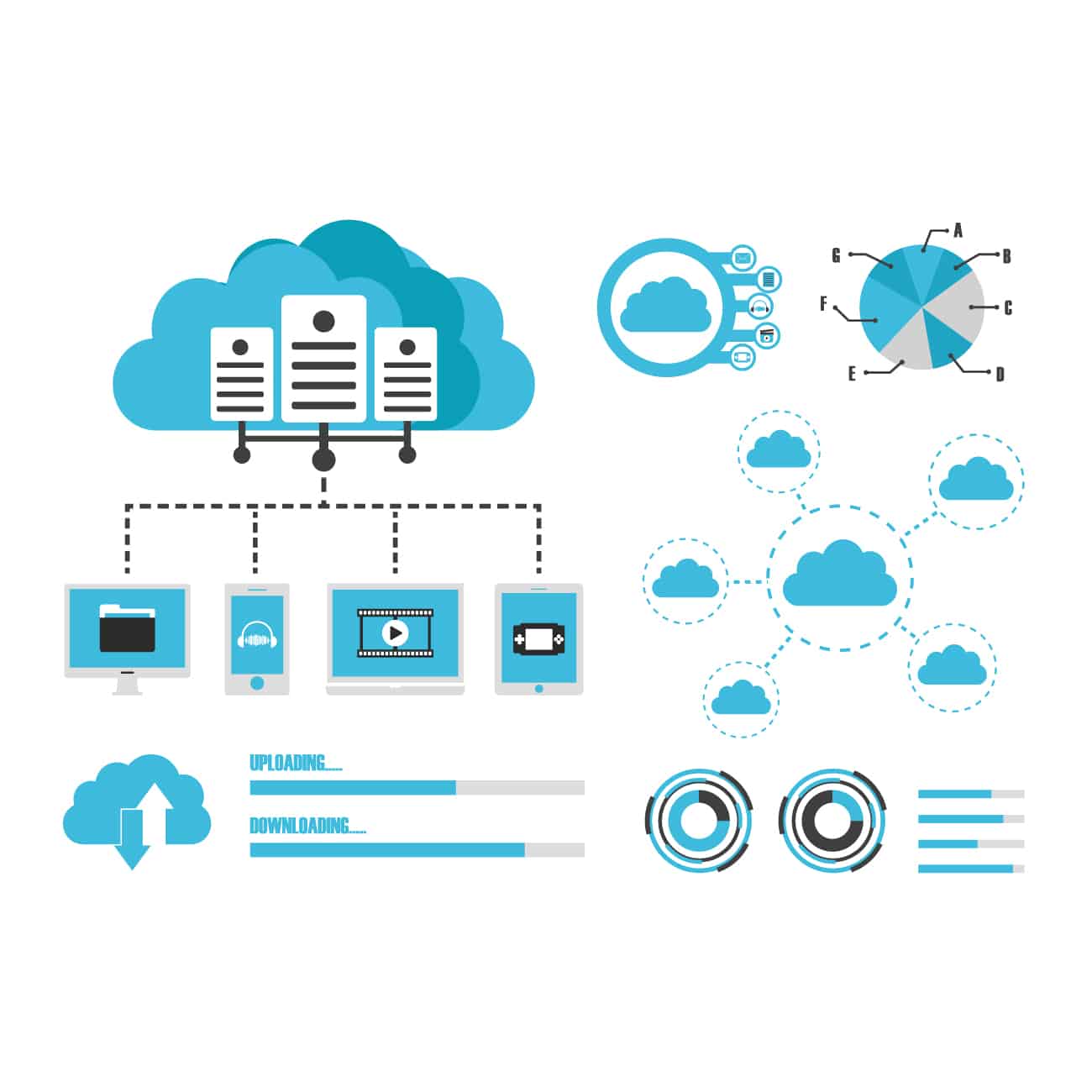 Optimise the Cost of Migrating .NET and Java Applications to Azure Cloud